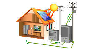 installazione inverter impianti fotovoltaici dynamis green piacenza